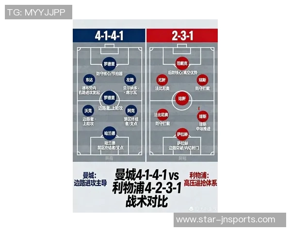 英超赛后复盘上海篮球队与成都篮球队的战术对决分析与总结 英超赛后复盘上海篮球队与成都篮球队的战术对决分析与总结