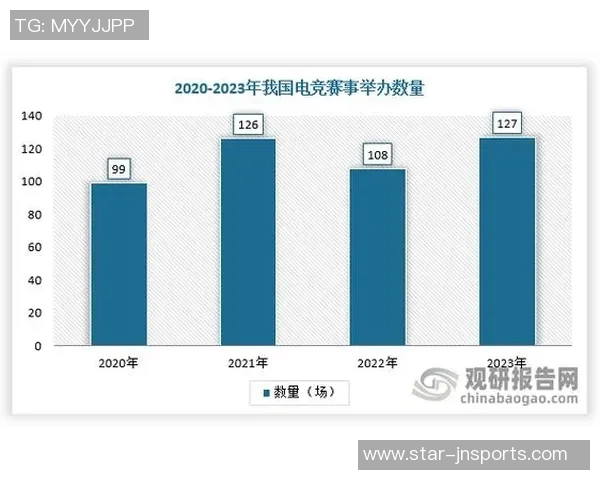 重庆羽毛球队力量表现与欧冠足球数据分析的深度探讨与对比研究