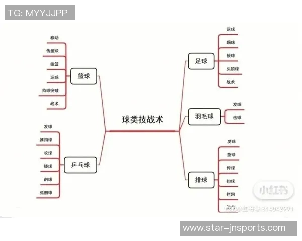 运动数据南京排球队快攻战术解析与深度剖析排球技巧的秘密 运动数据南京排球队快攻战术解析与深度剖析排球技巧的秘密