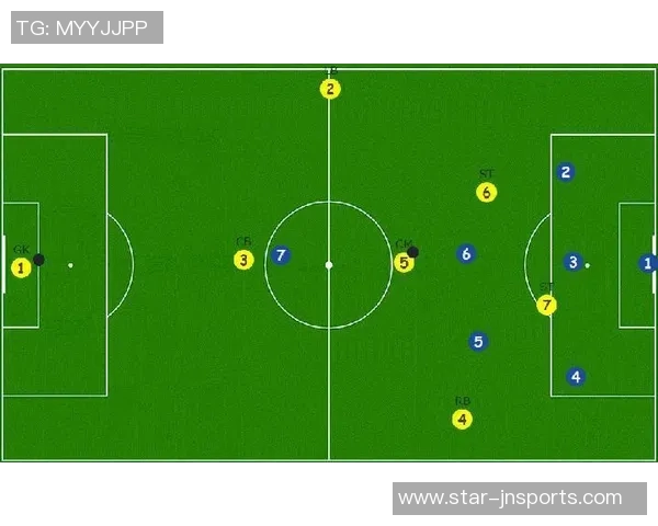 运动数据南京足球队的比赛经验揭秘从战术到团队协作的深度分析与分享 运动数据南京足球队的比赛经验揭秘从战术到团队协作的深度分析与分享