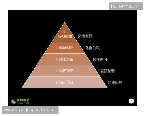 运动最新数据广州篮球队团队协作的成功经验与挑战分析探讨 运动最新数据广州篮球队团队协作的成功经验与挑战分析探讨